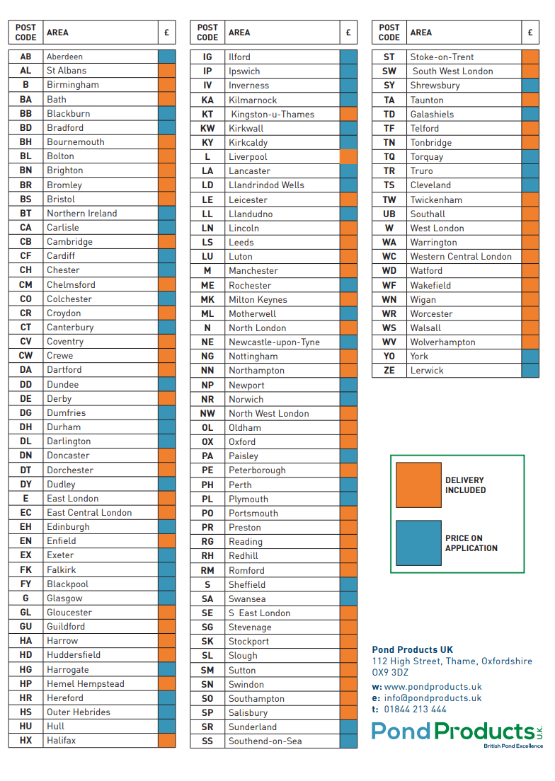 Atlantic Fibreglass Pond | for Drop Shipping