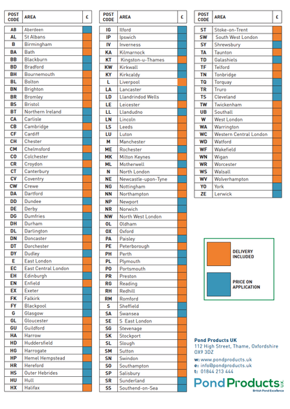 Niigata Fibreglass Pond | for Drop Shipping
